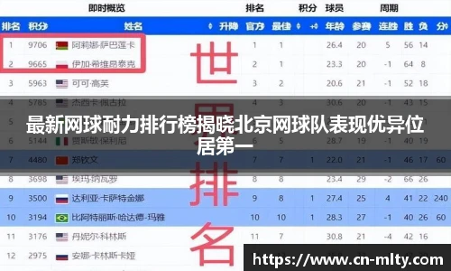 最新网球耐力排行榜揭晓北京网球队表现优异位居第一