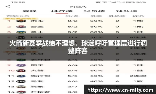火箭新赛季战绩不理想，球迷呼吁管理层进行调整阵容